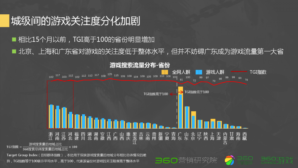 梦幻西游免伤物理门派